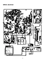 Preview for 8 page of NAD C 521BEE Service Manual