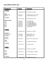 Предварительный просмотр 23 страницы NAD C 521BEE Service Manual