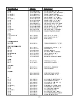 Предварительный просмотр 25 страницы NAD C 521BEE Service Manual