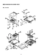 Preview for 28 page of NAD C 521BEE Service Manual