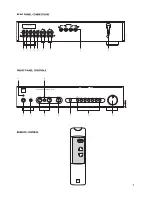 Preview for 3 page of NAD C300 Owner'S Manual