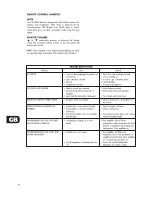 Preview for 6 page of NAD C300 Owner'S Manual