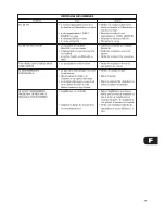 Preview for 11 page of NAD C300 Owner'S Manual