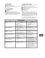 Предварительный просмотр 9 страницы NAD C370 Owner'S Manual