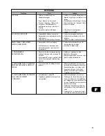 Предварительный просмотр 17 страницы NAD C370 Owner'S Manual