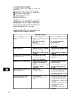 Предварительный просмотр 24 страницы NAD C370 Owner'S Manual