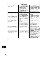 Предварительный просмотр 40 страницы NAD C370 Owner'S Manual