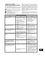 Предварительный просмотр 49 страницы NAD C370 Owner'S Manual