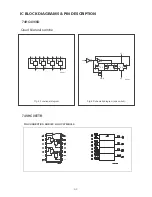 Предварительный просмотр 13 страницы NAD C715 Service Manual