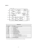 Предварительный просмотр 14 страницы NAD C715 Service Manual