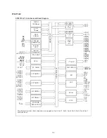 Предварительный просмотр 15 страницы NAD C715 Service Manual