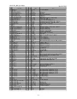 Предварительный просмотр 17 страницы NAD C715 Service Manual