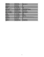 Предварительный просмотр 18 страницы NAD C715 Service Manual