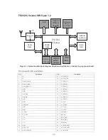 Предварительный просмотр 19 страницы NAD C715 Service Manual