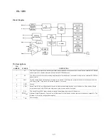 Предварительный просмотр 22 страницы NAD C715 Service Manual