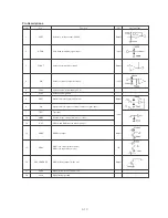 Предварительный просмотр 24 страницы NAD C715 Service Manual