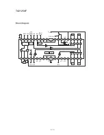 Предварительный просмотр 26 страницы NAD C715 Service Manual