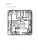 Предварительный просмотр 28 страницы NAD C715 Service Manual