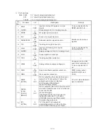 Предварительный просмотр 29 страницы NAD C715 Service Manual