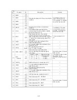 Предварительный просмотр 31 страницы NAD C715 Service Manual