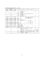 Предварительный просмотр 37 страницы NAD C715 Service Manual