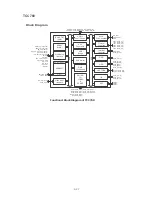 Предварительный просмотр 38 страницы NAD C715 Service Manual