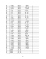 Предварительный просмотр 58 страницы NAD C715 Service Manual