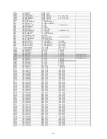 Предварительный просмотр 59 страницы NAD C715 Service Manual