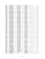 Предварительный просмотр 62 страницы NAD C715 Service Manual