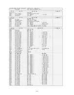 Предварительный просмотр 64 страницы NAD C715 Service Manual