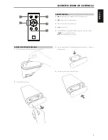 Предварительный просмотр 7 страницы NAD D 3020 Owner'S Manual