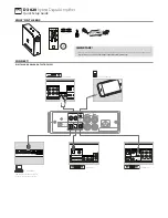 NAD D 3020 Quick Setup Manual предпросмотр