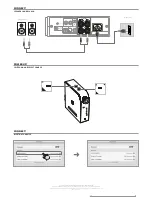 Предварительный просмотр 2 страницы NAD D 3020 Quick Setup Manual