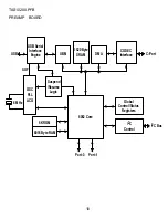 Предварительный просмотр 10 страницы NAD D 3020 Service Manual