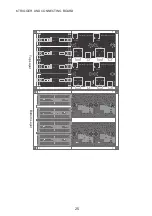 Предварительный просмотр 25 страницы NAD D 3020 Service Manual