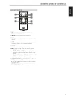 Предварительный просмотр 7 страницы NAD D 3045 Owner'S Manual