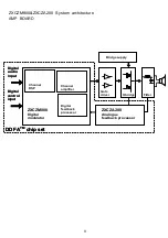 Preview for 9 page of NAD D 7050 Service Manual