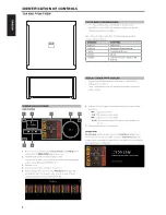 Предварительный просмотр 8 страницы NAD M10 Owner'S Manual