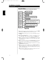 Preview for 12 page of NAD M15 C/AH Owner'S Manual