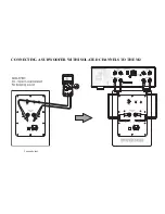 Preview for 2 page of NAD M2 - CONNECTING A SUBWOOFER Manual