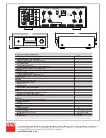 Предварительный просмотр 4 страницы NAD M2 - CONNECTING A SUBWOOFER Specifications