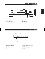 Preview for 5 page of NAD M5 C/AH Owner'S Manual