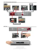 Предварительный просмотр 2 страницы NAD M51 Quick Start Manual