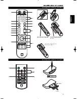 Предварительный просмотр 9 страницы NAD Masters M3 Owner'S Manual