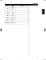 Предварительный просмотр 19 страницы NAD Masters M3 Owner'S Manual