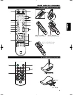 Предварительный просмотр 29 страницы NAD Masters M3 Owner'S Manual