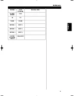 Предварительный просмотр 39 страницы NAD Masters M3 Owner'S Manual