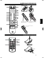 Предварительный просмотр 49 страницы NAD Masters M3 Owner'S Manual