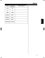 Предварительный просмотр 59 страницы NAD Masters M3 Owner'S Manual