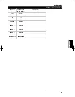 Предварительный просмотр 79 страницы NAD Masters M3 Owner'S Manual